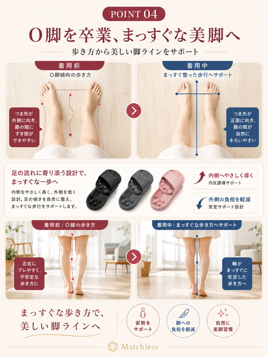BelleStep™ - 各SNSで話題!履くだけ美脚ケア