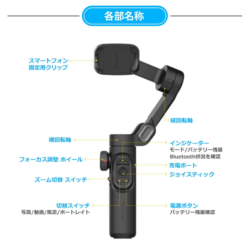 SmartXE™ - No.1 📷