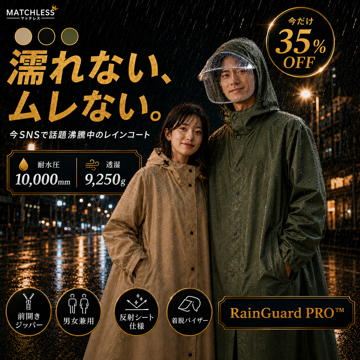 RainGuard PRO™ — 今SNSで話題沸騰中のレインコート