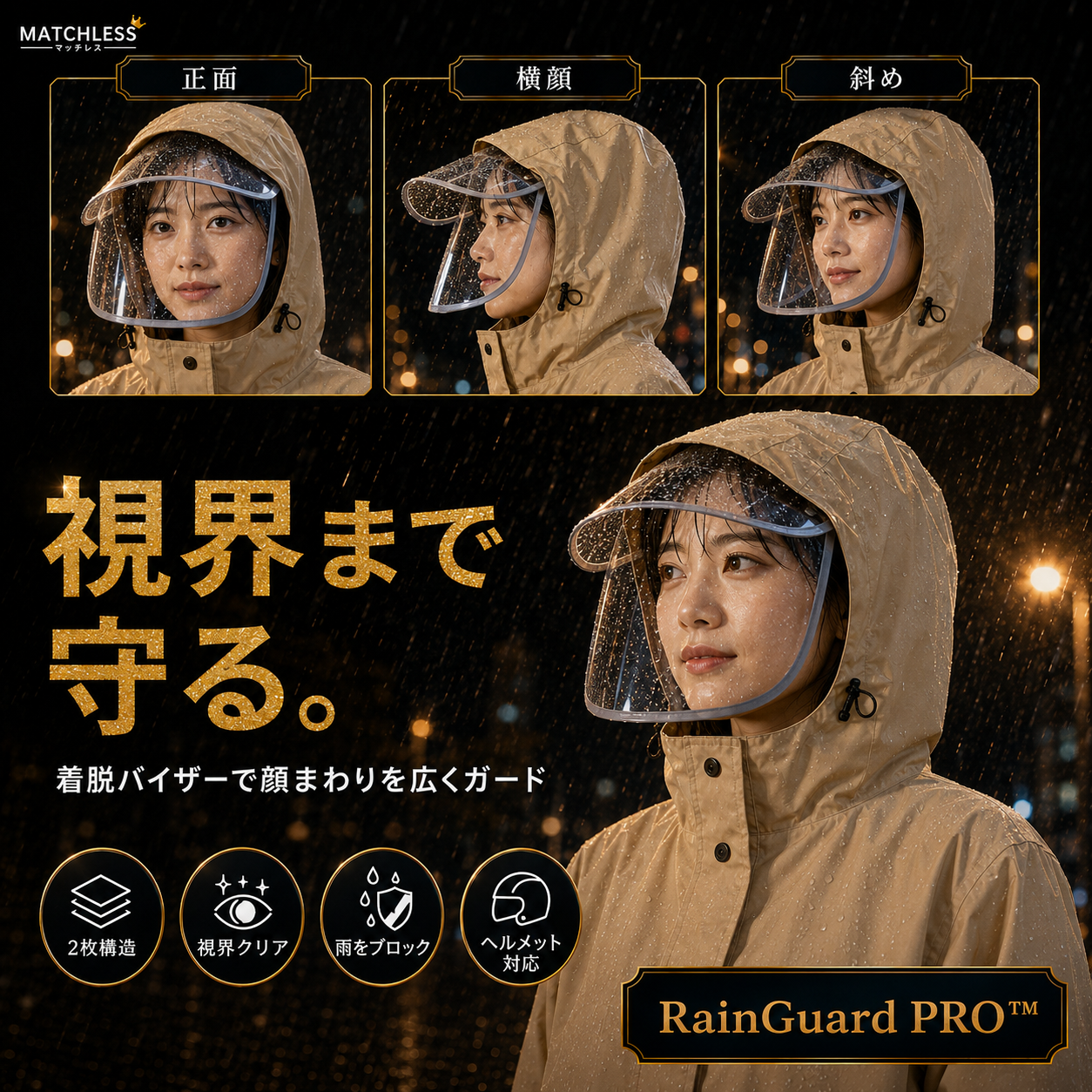 RainGuard PRO™ — 今SNSで話題沸騰中のレインコート