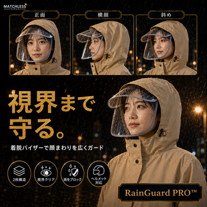 RainGuard PRO™ — 今SNSで話題沸騰中のレインコート