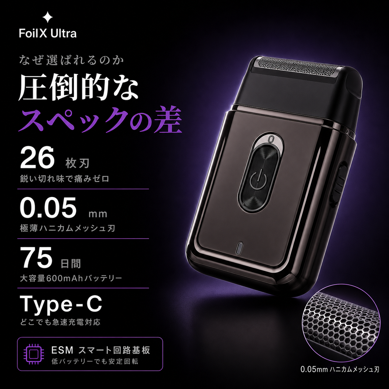 FoilX Ultra  SNSで話題の忙しい男の必需品