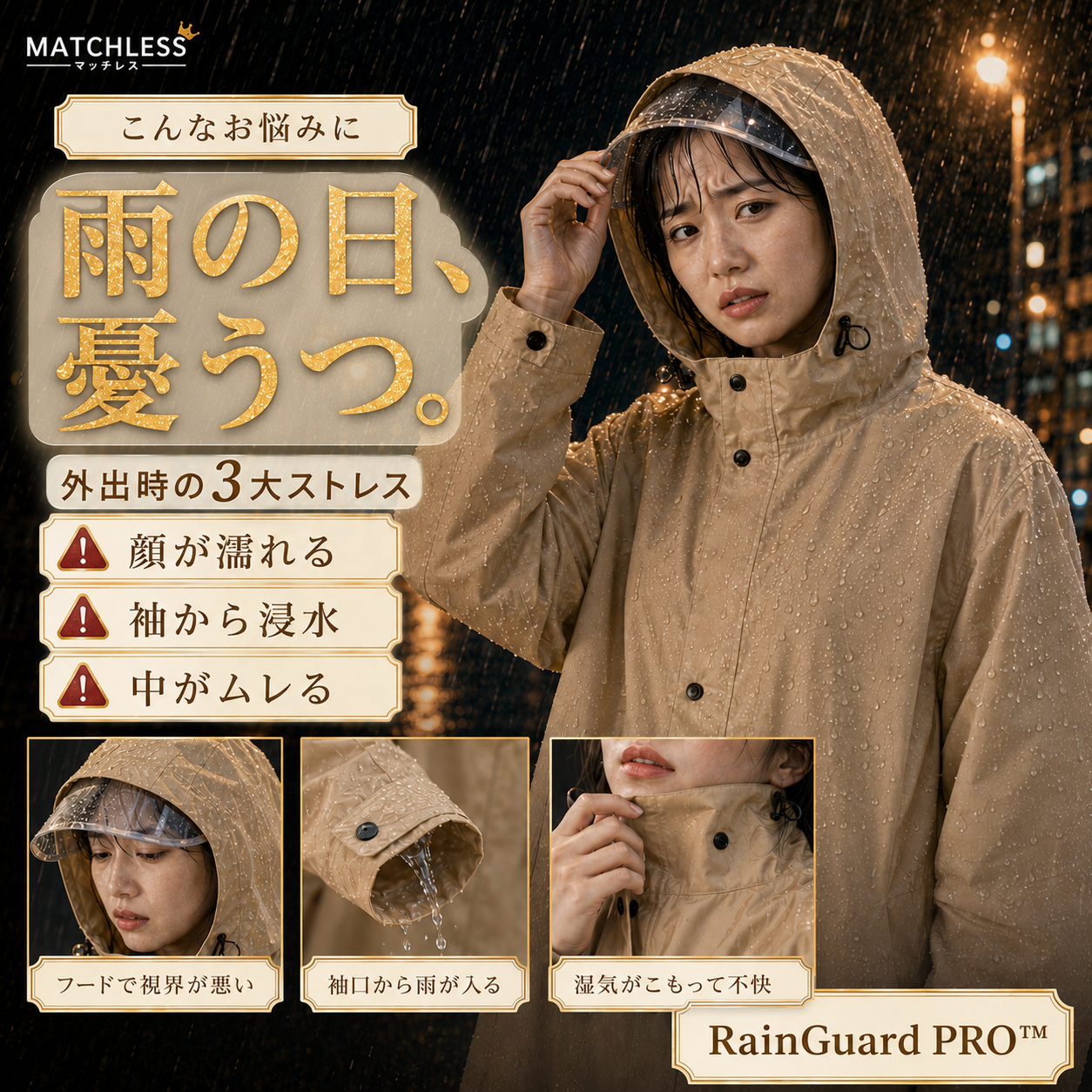 RainGuard PRO™ — 今SNSで話題沸騰中のレインコート